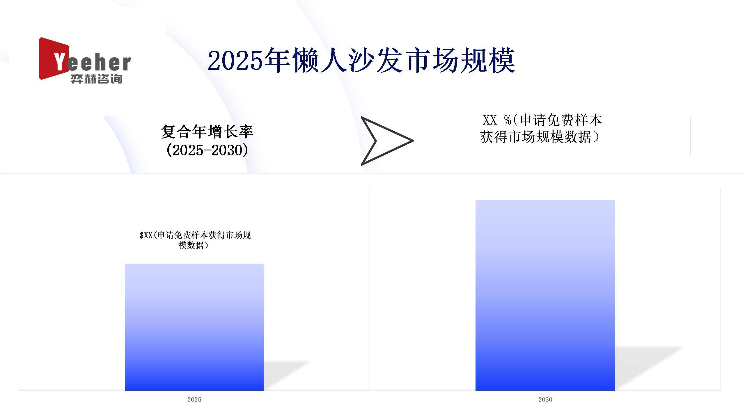 025年懒人沙发市场OG真人全面分析2(图2)